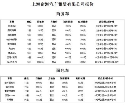 金杯-上海宿海汽车租赁_金杯-上海宿海汽车租赁相关信息_金杯-上海宿海汽车租赁_一比多产品库